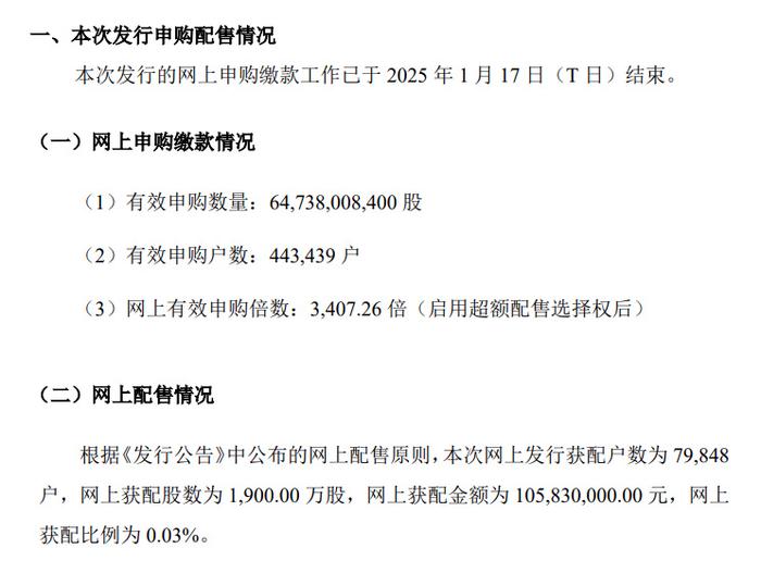 36氪：2024年免费开奖记录-宏海科技北交所公开发行结果出炉：有效申购户数44.34万户