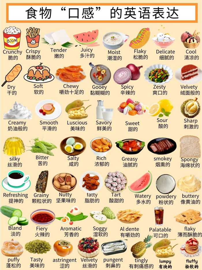 食物的各种口感用英语如何表达