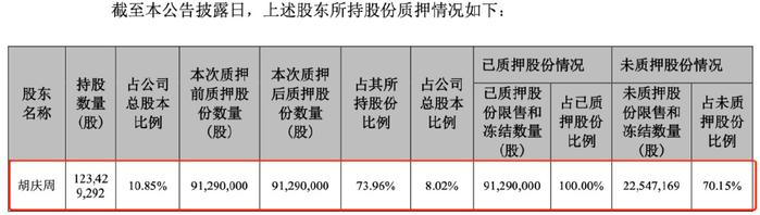 百度贴吧吧主：2024澳门资料大全免费看-靠收购转型半导体芯片，英唐智控“买买买”，实控人胡庆周“卖卖卖”  第9张