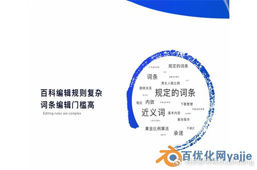 如何修改百度百科词条内容|词条|页面|目录_新浪新闻