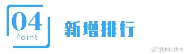 24年11月江苏A股公司月度报告（市值榜、城市榜、后备企业数量）  第11张