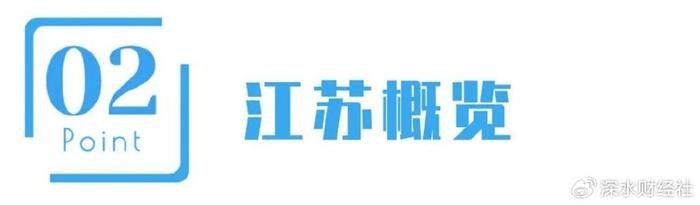 24年11月江苏A股公司月度报告（市值榜、城市榜、后备企业数量）