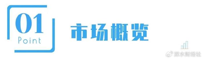 24年11月江苏A股公司月度报告（市值榜、城市榜、后备企业数量）