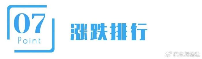 24年11月江苏A股公司月度报告（市值榜、城市榜、后备企业数量）  第33张