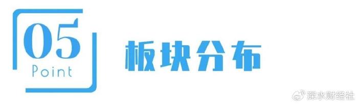 24年11月江苏A股公司月度报告（市值榜、城市榜、后备企业数量）  第18张