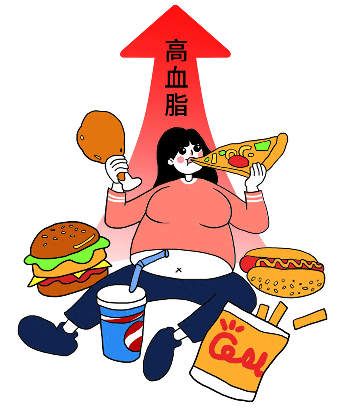 高血脂长期不管理,会引发这些并发症!做好预防,别等严重再去治
