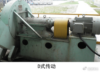 各类风机及维护|风机|叶轮|轴承_新浪新闻