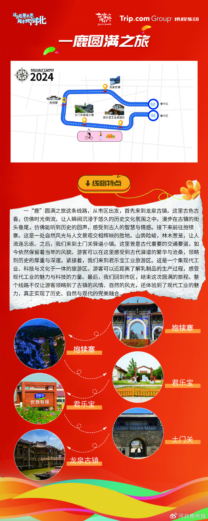 "激情马拉松,活力石家庄"奔跑旅行嘉年华文旅系列活动启动|嘉年华