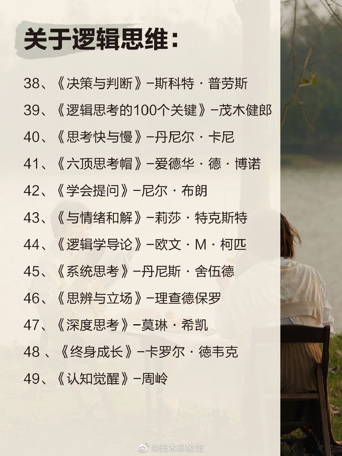 2023世界公认100本好书， 自我提升必看！