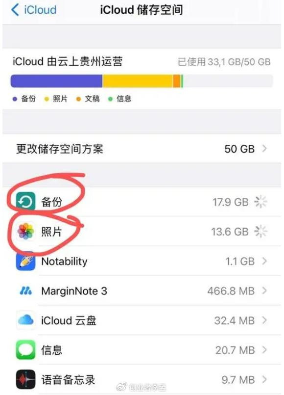 icloud