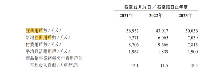 当然,友宝有友宝的烦恼,趣致也有趣致的难处.