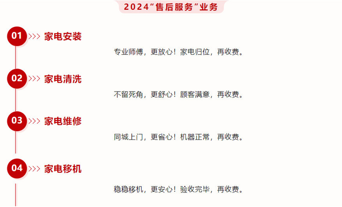 信息差才是赚钱的本质家电行业新政策你知道几条营客通家电新零