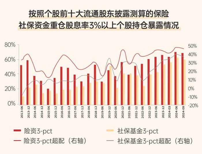 海内外大资金关注，2025年港股红利或将迎顺风期