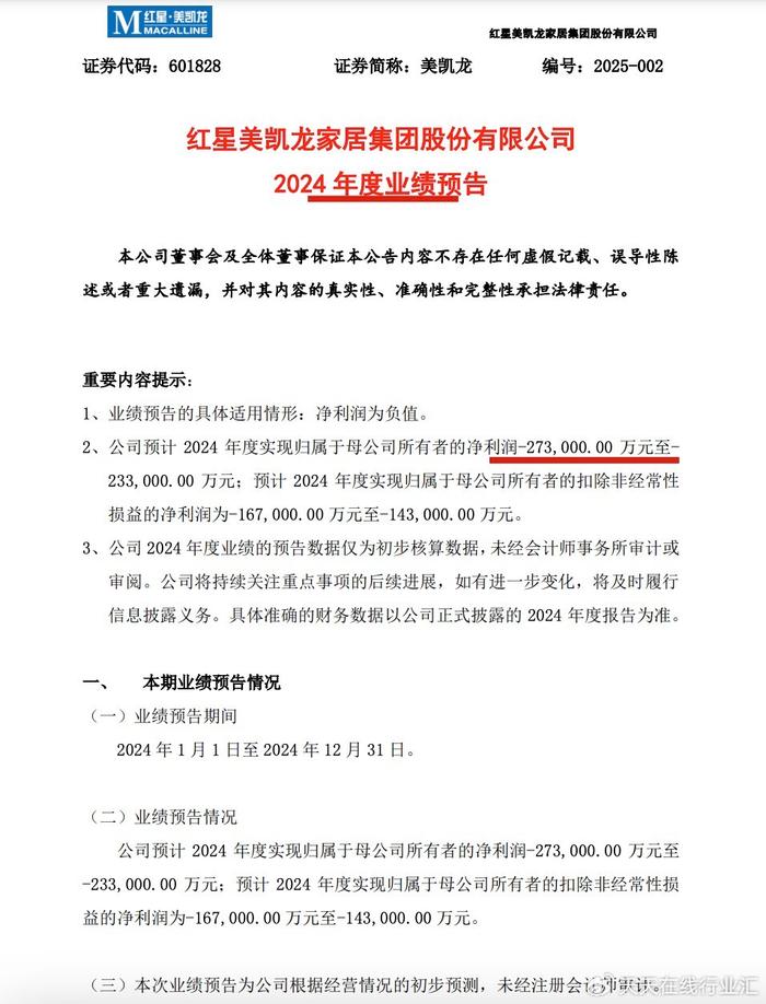 哔哩哔哩番剧：望门精准资料-美凯龙:商场出租率下降等 预计2024年净亏损扩大至23.3亿-27.3亿元