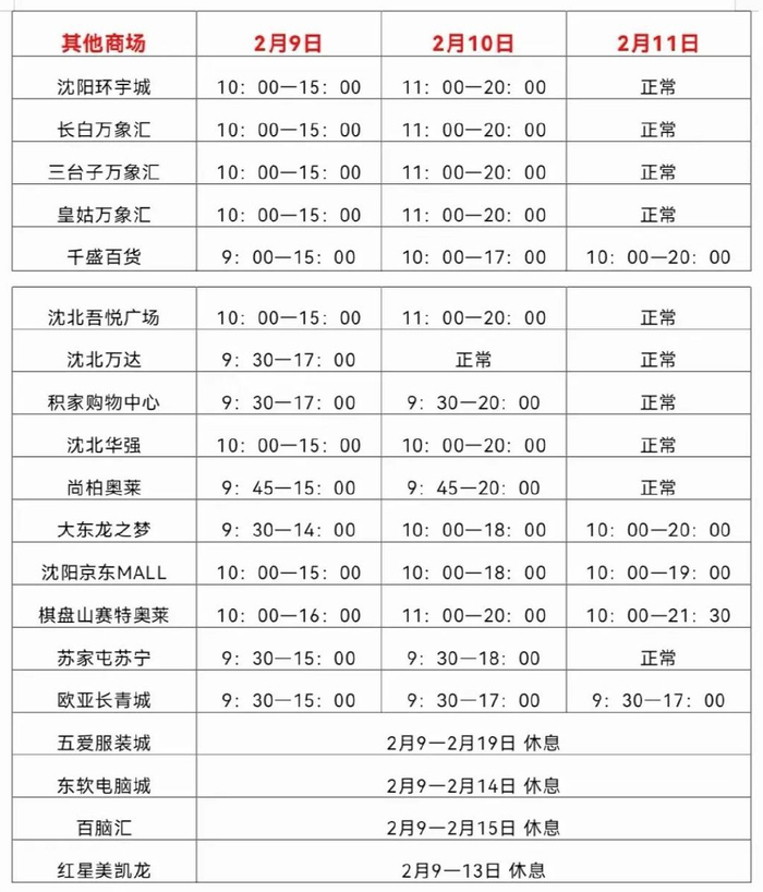 沈阳各大商场春节营业时间以及商场春节活动一览