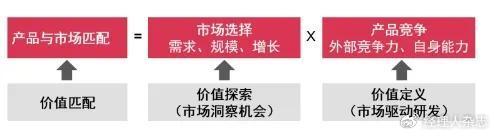 套现董事长“耐心论”引争议，投资者不再相信石头科技的“疯狂”