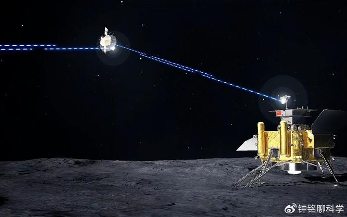 印度月船3号40天登月俄只用10天印俄同台竞技谁失败谁尴尬