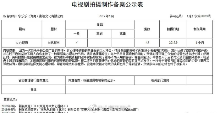 网传毕淑敏同名小说《女心理师》主演是杨紫和井柏然