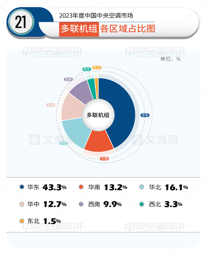 全国短视频seo排名榜
