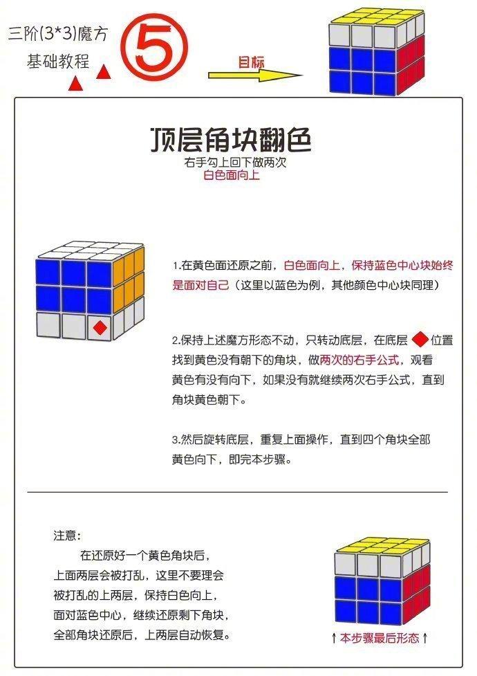 三阶魔方还原法步骤图片