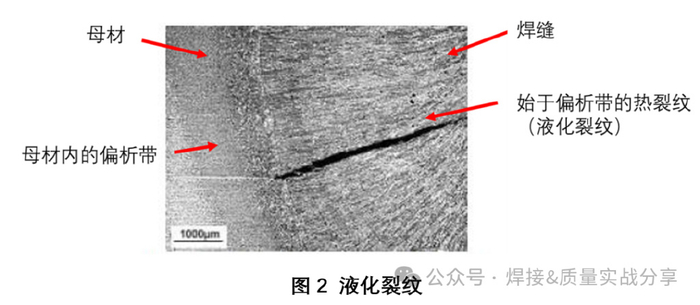 奥氏体不锈钢与珠光体耐热钢焊接时的焊接性问题
