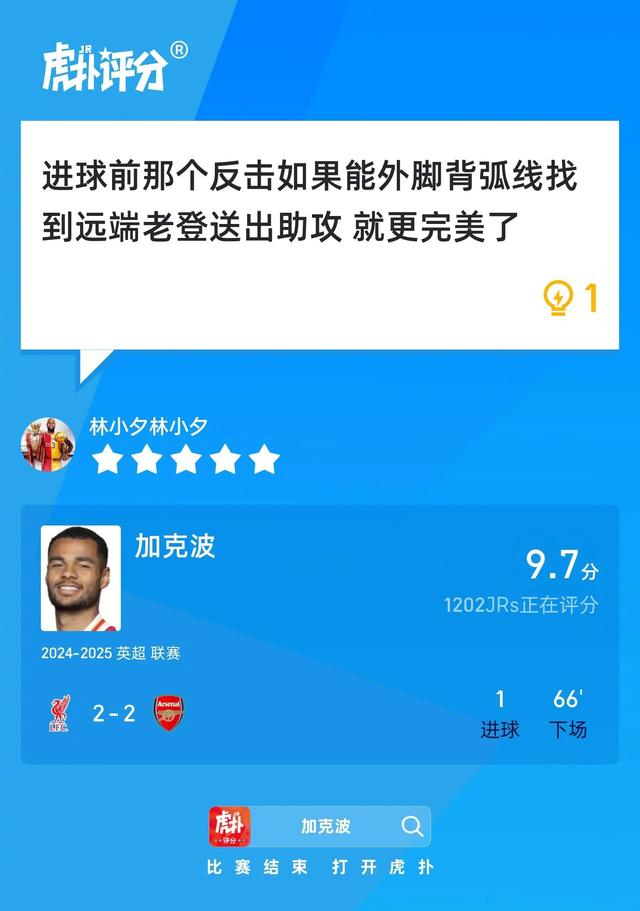 加克波打进一球，赛后收获9.7的虎扑评分！