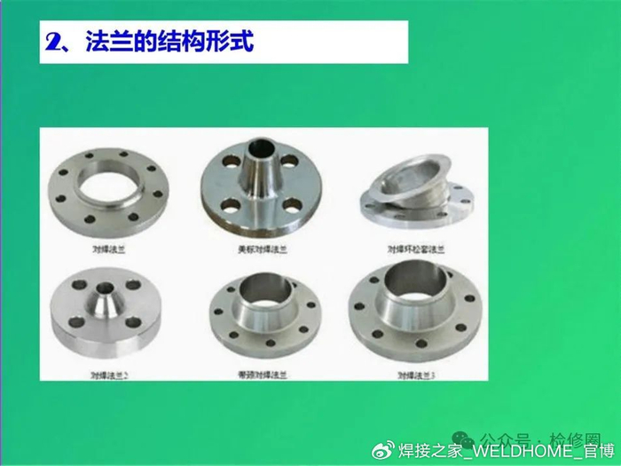 法兰与垫片的基础知识(共60张PPT)|来源_新浪新闻