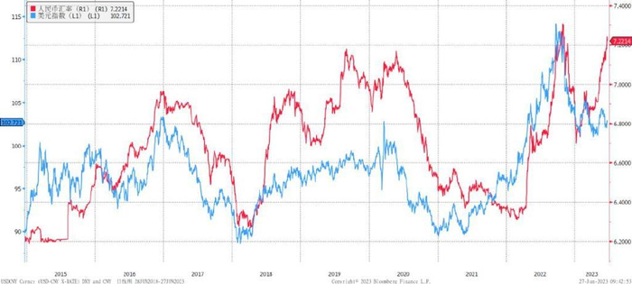 外汇套期保值策略_招商银行 外汇业务_企业汇率风险管理