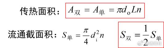 各類換熱器及適用