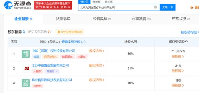 兩年半累虧超10億,撥康視雲曾遭黑客詐騙106萬美元