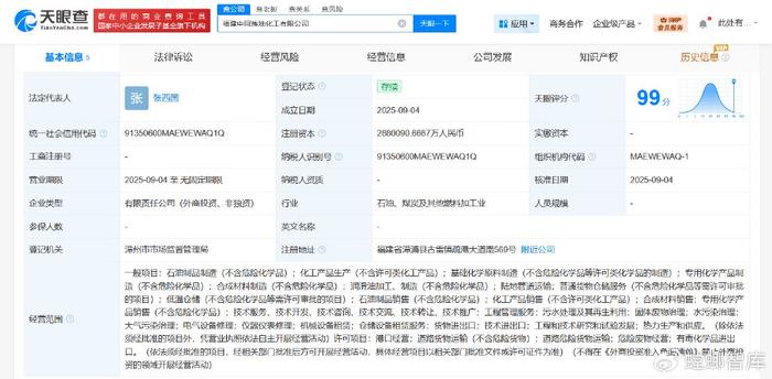 288亿！福建中阿炼油化工有限公司成立！
