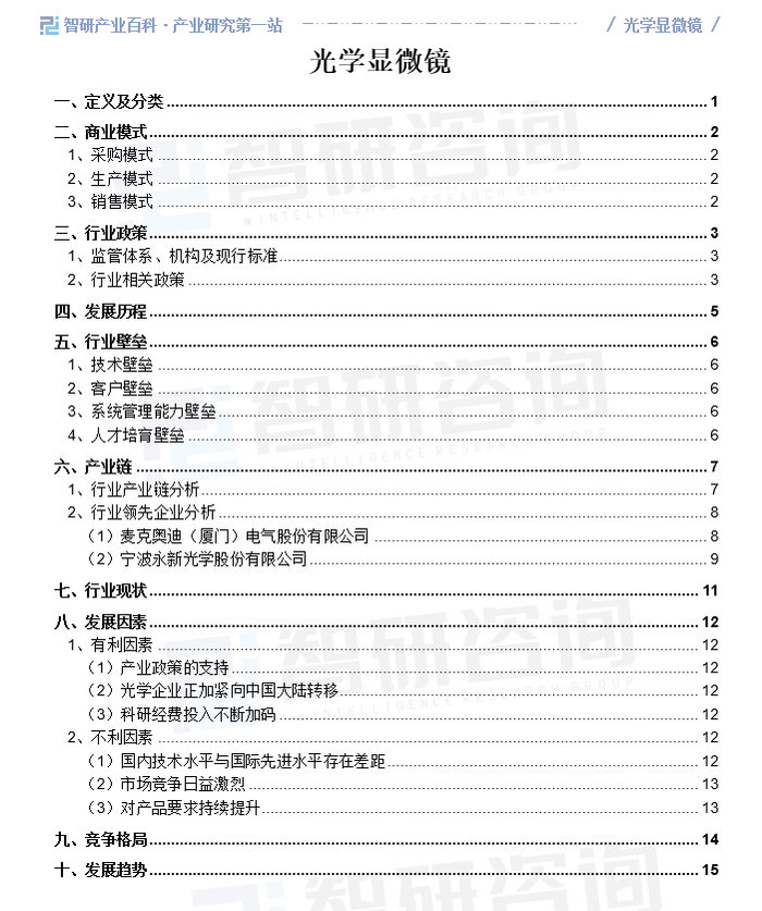 中国光学显微镜行业政策,市场集中度,企业竞争格局及发展趋势预测