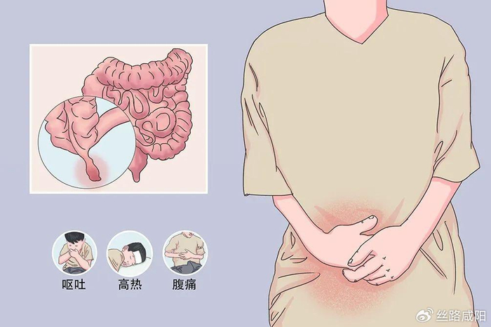 咸阳彩虹医院:"小病"不可"小瞧"——小儿阑尾炎
