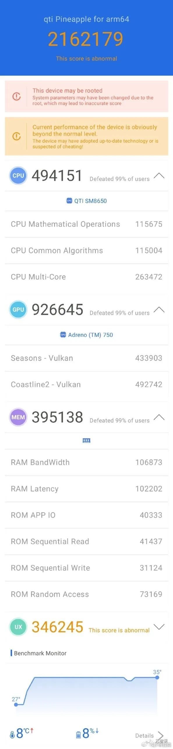 骁龙8 gen 3测试成绩出炉: 碾压苹果a17 pro|安兔兔跑分|苹果_新浪
