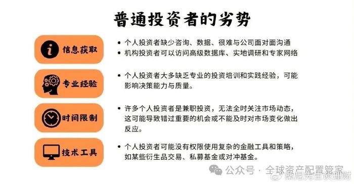 桑尼浅谈 | 投资心理学：揭秘投资的12个认知误区！你中招了吗？  第4张