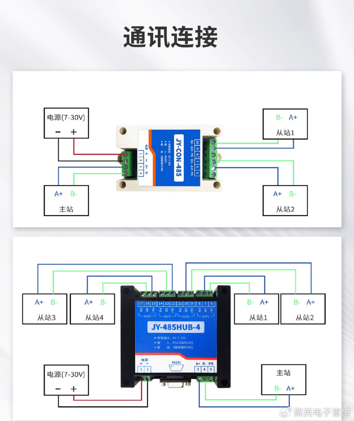 光伏龙头股投资价值 被低估的光伏企业有哪些