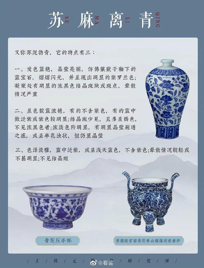 一文看懂10种青花料……” 丨图：王状元陶瓷研究製