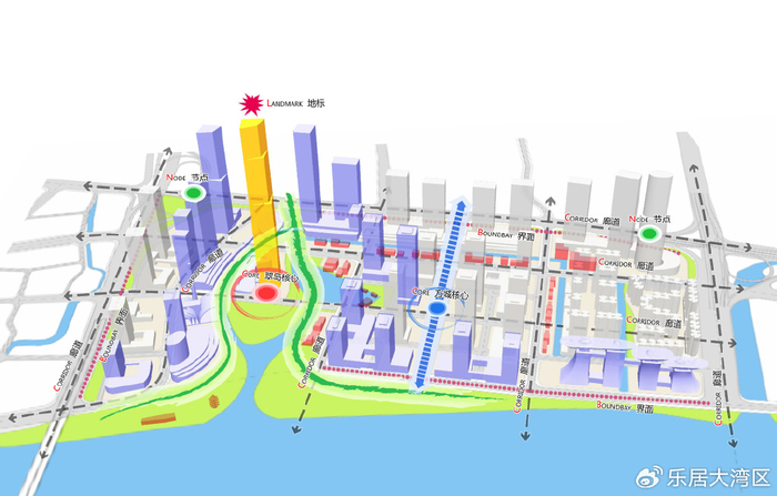 这宗地就被列入《广州国际金融城起步区控制性详细规划》,将建成国际