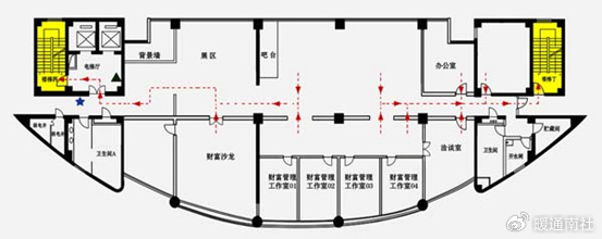 消防系统分类组成与图纸识读基础