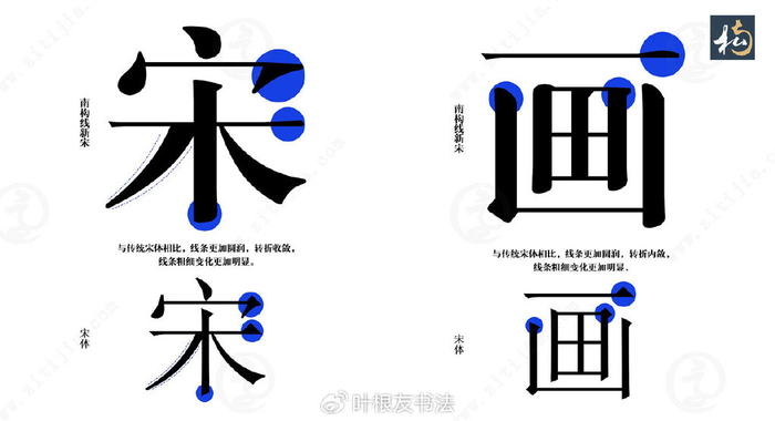南构线新宋字体欣赏|新宋|字体|笔划_新浪新闻