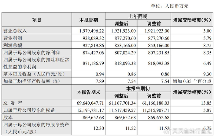 招商证券63人违法炒股被罚8173万原总裁潜藏26年获利3357万元
