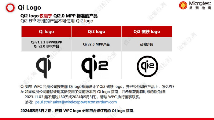 微测检测出席2024亚洲无线充电大会发表qi2相关演讲__财经头条