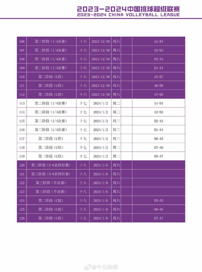20232024中国女排超级联赛完全赛程