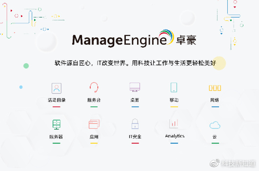 ManageEngine卓豪助力中国石化华北油气分公司构建智能网络监控系统