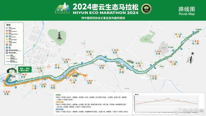 又一场!5.26办!田联标牌!北京万人马拉松报名啦!