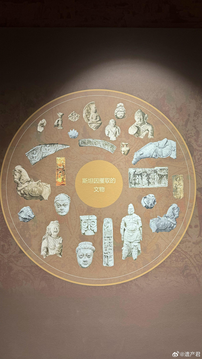 新疆七个星佛寺遗址博物馆