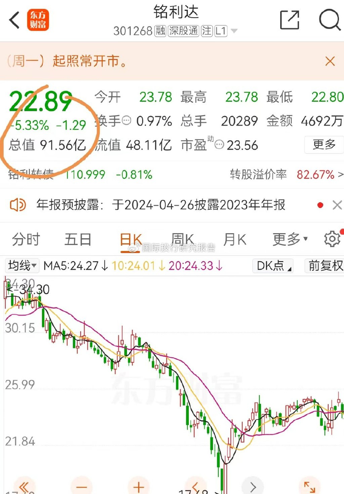 证监会刚发文"严格监管" 铭利达老板就离婚了|离婚