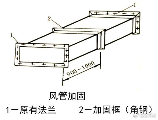 通风管的横截面图片