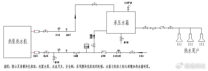 详解空气源热泵设计与选型