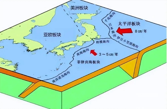 1周全球5次6级以上!日本警告:南海海沟或有致30万人死特大地震|日本|地震|南海|太空防灾技术|南海海沟地震|全球地震预警|海沟|海槽|活跃 ...